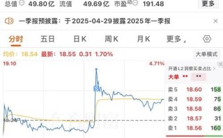 引力传媒股票股吧_还能买吗