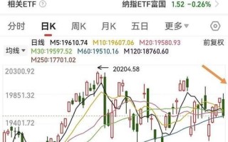 美克美家股票值得买吗_最新走势分析