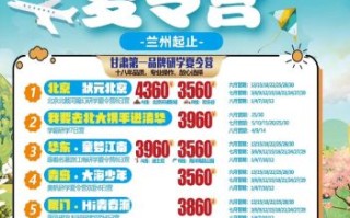 北京夏令营哪家好_北京夏令营费用多少钱