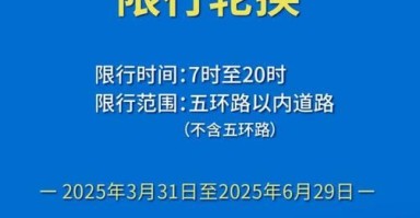 北京车牌限号查询_今日限行尾号是多少
