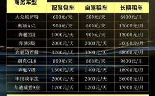 北京包车价格一天多少钱_北京包车带司机怎么收费