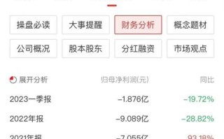 众泰汽车股票还能买吗_众泰汽车股票未来走势