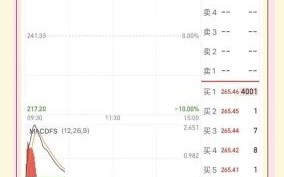 吉比特股票值得长期持有吗_吉比特股票未来走势如何