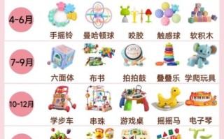 什么玩具适合3岁宝宝_儿童益智玩具怎么选