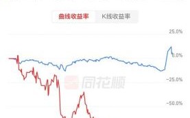 大西洋股票股吧_最新走势分析