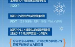 北京一般几月份下雪_北京初雪时间