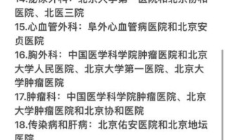 北京大学附属医院怎么挂号_北京大学附属医院哪个科室好