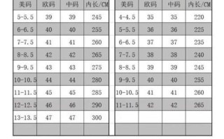 女鞋品牌怎么选_女鞋尺码怎么量