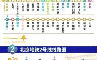 北京北站有地铁吗_地铁几号线能直达