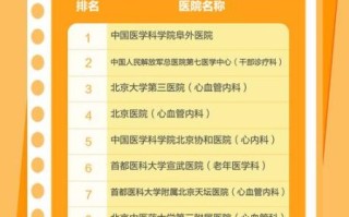 北京脑血管医院哪家好_北京脑血管医院排名前十