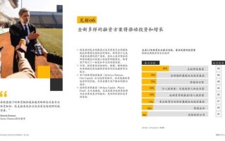 体育市场分析报告_如何抓住增长红利