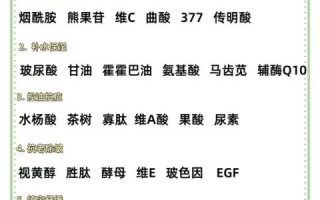 日化品牌怎么选_哪些成分安全又好用