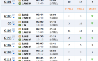 北京到上海高铁多长时间_最快车次查询