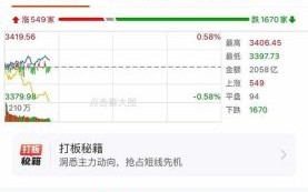 神雾节能股票怎么样_神雾节能股票值得买吗