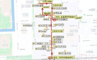 北京金鱼胡同怎么走_北京金鱼胡同有什么好玩的