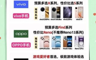 华为P系列怎么样_值得买吗