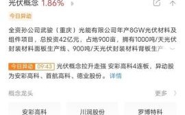 和邦生物股票股吧最新消息_和邦生物股票值得长期持有吗