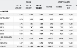 三丰智能股票行情_还能买吗