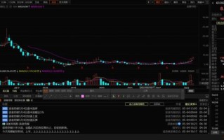 603999股票怎么样_603999股票未来走势分析