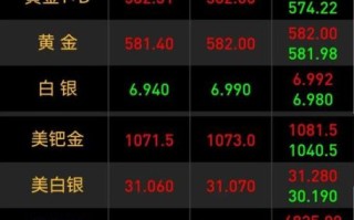 罗普斯金股票值得买吗_最新走势分析