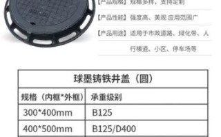 井盖价格多少钱一个_井盖尺寸规格怎么选