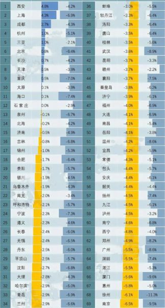 2024年房价走势预测_现在买房合适吗-第2张图片-俊逸知识馆