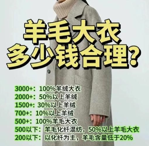 羊毛价格今日多少钱一斤_羊毛市场最新行情-第1张图片-俊逸知识馆