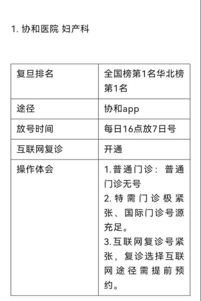 北京妇产医院电话_如何预约挂号-第3张图片-俊逸知识馆 北京妇产医院电话_如何预约挂号-第3张图片-俊逸知识馆