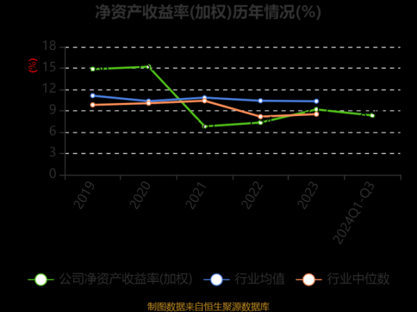 顺丰快递股票值得买吗_顺丰控股股价走势分析-第2张图片-俊逸知识馆