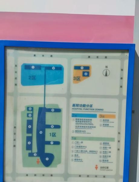 北京天坛医院地址在哪里_地铁公交怎么走-第1张图片-俊逸知识馆