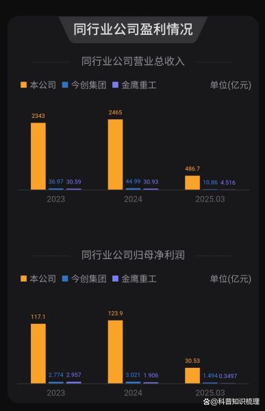 中国中车股票值得长期持有吗_中国中车股价走势分析-第3张图片-俊逸知识馆