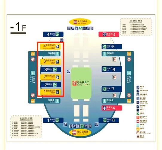 北京南站检票口怎么走_北京南站检票口分布图-第1张图片-俊逸知识馆 北京南站检票口怎么走_北京南站检票口分布图-第1张图片-俊逸知识馆