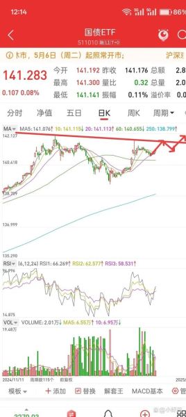 国新能源股票值得买吗_国新能源股票未来走势-第2张图片-俊逸知识馆 国新能源股票值得买吗_国新能源股票未来走势-第2张图片-俊逸知识馆