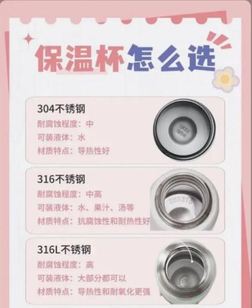 保温杯哪个牌子好_保温杯怎么选-第1张图片-俊逸知识馆