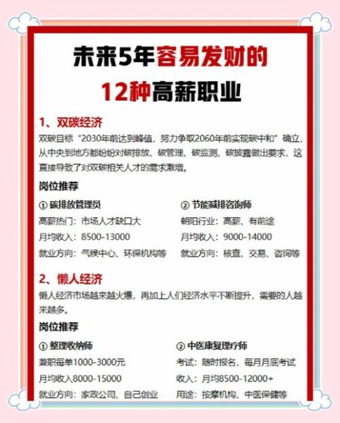 2024年什么工作最赚钱_如何转行高薪行业-第1张图片-俊逸知识馆