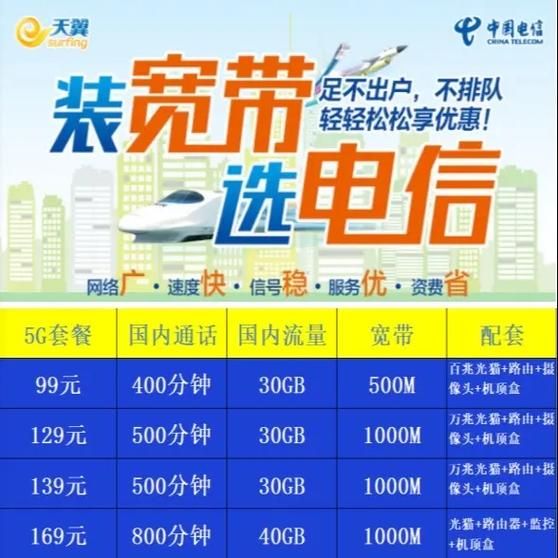 电信公司怎么样_电信宽带哪家好-第3张图片-俊逸知识馆