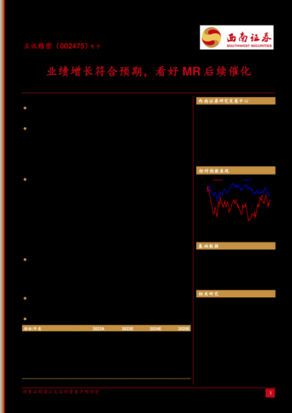 002475股票未来走势_立讯精密还能买吗-第2张图片-俊逸知识馆
