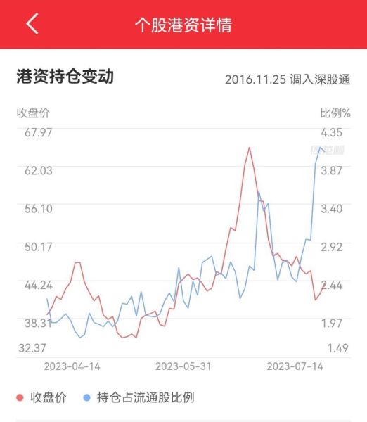 浪潮信息股票值得买吗_未来走势如何-第2张图片-俊逸知识馆