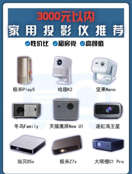 家用投影仪怎么选_投影仪哪个牌子好-第2张图片-俊逸知识馆