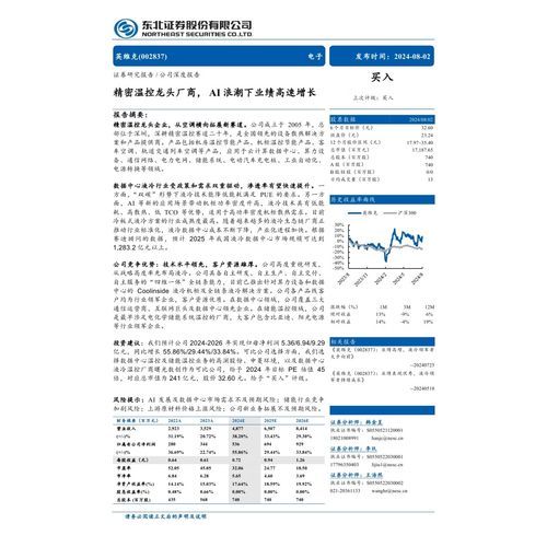 002837股票走势分析_英维克未来还能涨吗-第2张图片-俊逸知识馆
