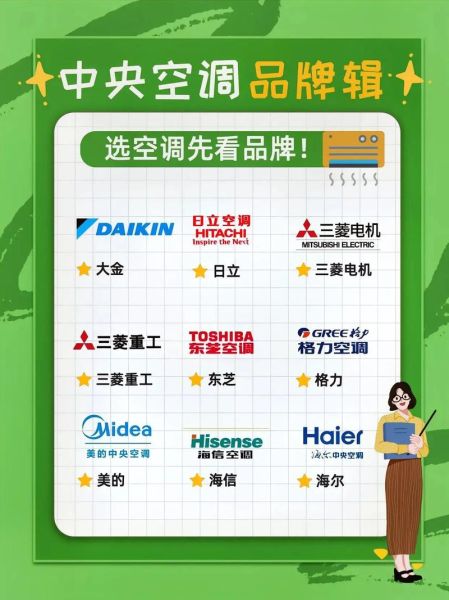 中央空调哪个品牌好_家用中央空调怎么选-第2张图片-俊逸知识馆
