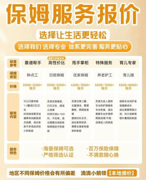 58到家家政怎么样_服务靠谱吗-第3张图片-俊逸知识馆