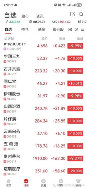 股票今天开市吗_今日股市开盘时间-第3张图片-俊逸知识馆