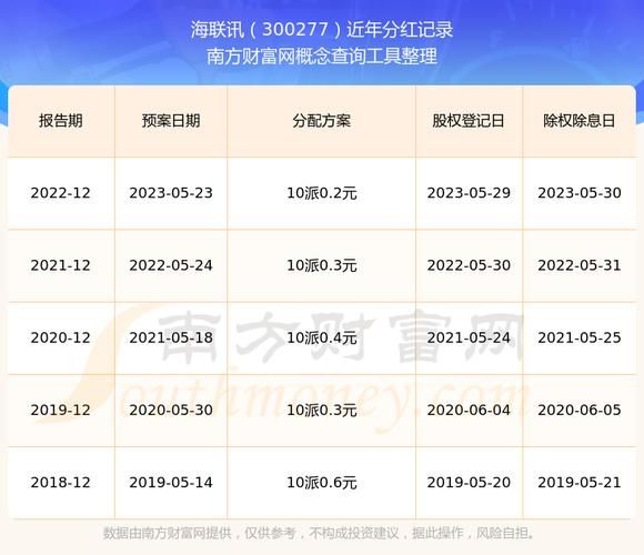 300277股票怎么样_300277股票值得买吗-第2张图片-俊逸知识馆 300277股票怎么样_300277股票值得买吗-第2张图片-俊逸知识馆