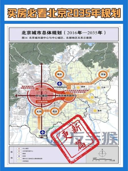 北京规划2035年目标_北京城市副中心最新进展-第1张图片-俊逸知识馆 北京规划2035年目标_北京城市副中心最新进展-第1张图片-俊逸知识馆