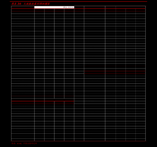 基建股票有哪些龙头_基建股票值得长期持有吗-第2张图片-俊逸知识馆