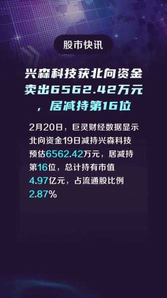 兴森科技股票值得买吗_兴森科技股票未来走势-第2张图片-俊逸知识馆