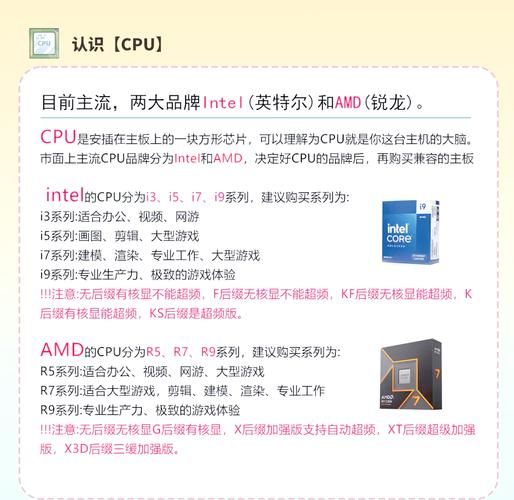 2024年台式电脑怎么选_组装机与品牌机哪个好-第1张图片-俊逸知识馆