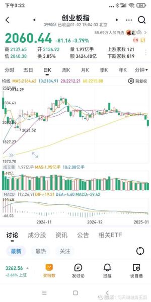 高澜股份股票还能买吗_高澜股份未来走势如何-第1张图片-俊逸知识馆 高澜股份股票还能买吗_高澜股份未来走势如何-第1张图片-俊逸知识馆