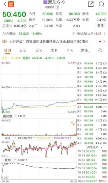 浙江世宝股票值得买吗_浙江世宝未来走势如何-第1张图片-俊逸知识馆